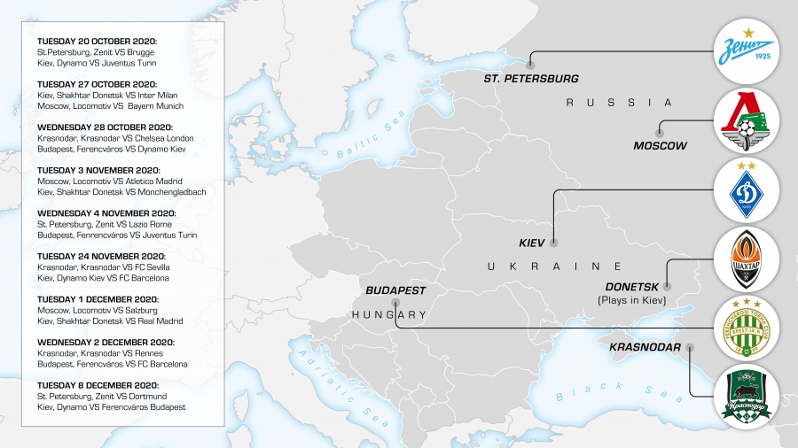 2020 UEFA Champions League Flight Support